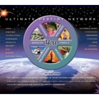 ULTIMATE DESTINY NETWORK, INC Logo