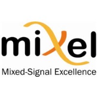 Mixel, Inc. Logo