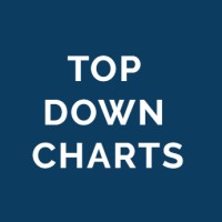 Topdown Charts Logo