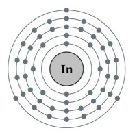 Indium Consulting Logo