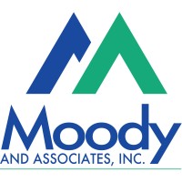 Moody and Associates, Inc. Logo