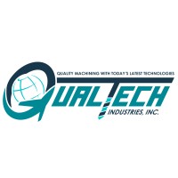 QualTech Industries, Inc. Logo