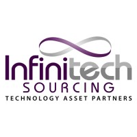 Infinitech Sourcing Logo