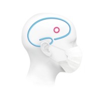 Neurobusiness® Logo