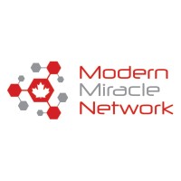 Modern Miracle Network Logo