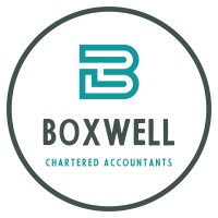 Boxwell Logo