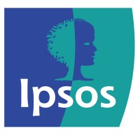 Ipsos Interactive Services Logo