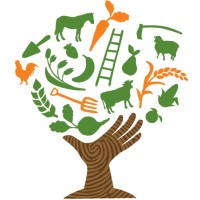 Federation of WWOOF Organisations (FoWO) Logo