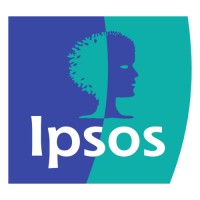 Ipsos Strategic Marketing Logo