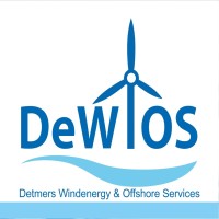 DeWiOS GmbH Logo