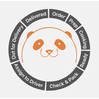 Panda EPOS Limited Logo