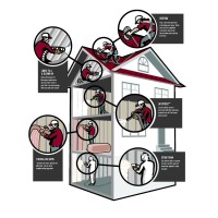 IDEAL Insulation & Roofing Logo