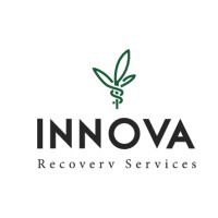 Innova Recovery Services Logo
