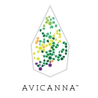 Avicanna Inc. (TSX:AVCN) Logo