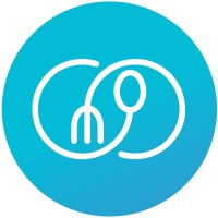 Food for All Logo