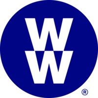 WW of Greater Mississippi, Southern Alabama, and the Florida Panhandle Logo