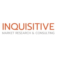 Inquisitive LLC Logo