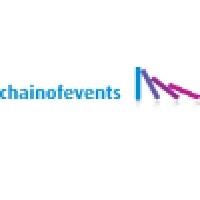 Chain Of Events Logo