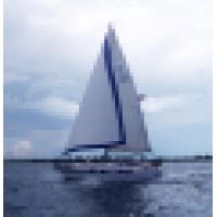 Island Adventures Logo