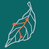 RiEnergia - ambiente e risorse, punto per punto Logo