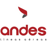 Andes Líneas Aéreas Logo