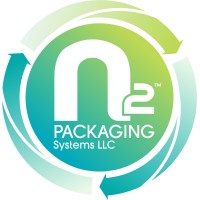 N2 Packaging Systems LLC® Logo