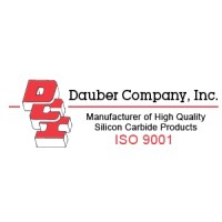 Dauber Company, Inc. Logo