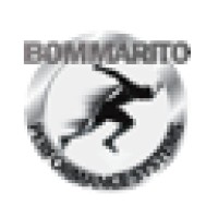 Bommarito Performance Systems Logo