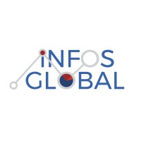 Infosglobal Logo