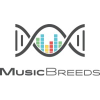 MUSICBREEDS Logo