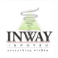 Inway Infotek Logo