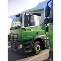 Kettle Produce Ltd. Logo