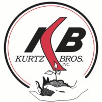 Kurtz Bros., Inc. Logo