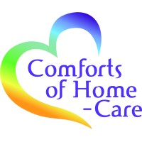 Comforts of Home - Care Logo
