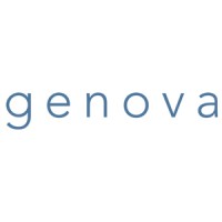 Genova Health Logo
