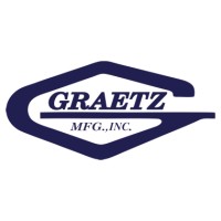 Graetz Mfg., Inc. Logo