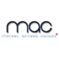 Market Access Canada Logo