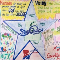 Star Choices, Inc. Logo