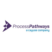 Process Pathways Inc. Logo