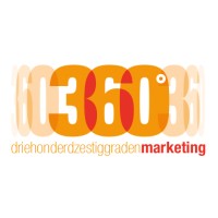 360 graden Marketing Logo