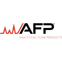 Analytical Flow Products Logo