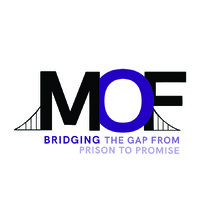 Miles of Freedom Logo