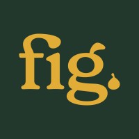 FIG Logo