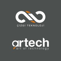 Cizgi Technology Electronic Design and Manufacturing Inc. Logo