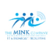 The Mink Company Logo