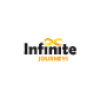 Infinite Journeys Logo