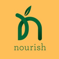 Nourish Family Nutrition Logo