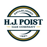 H.J. POIST GAS COMPANY Logo