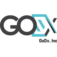 GODX INC Logo