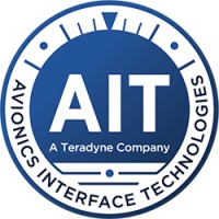Avionics Interface Technologies Logo